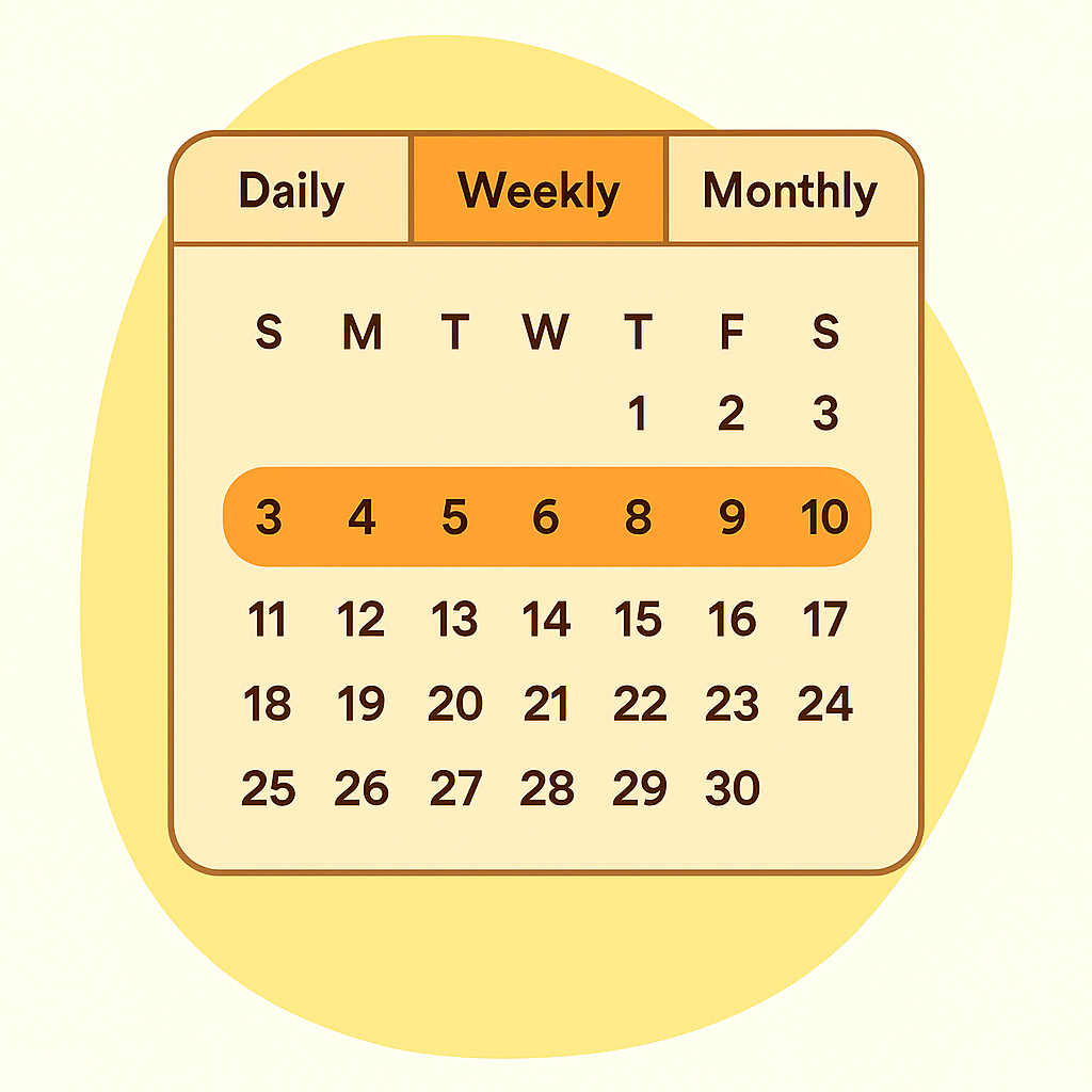 Rent Duration Rent Duration